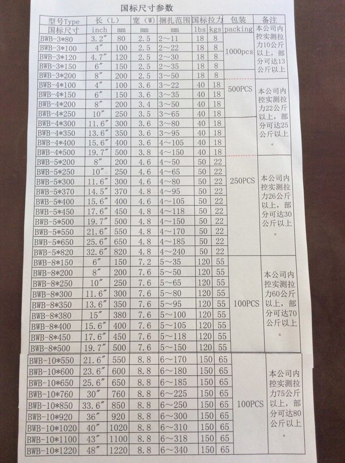 國標尼龍扎帶
